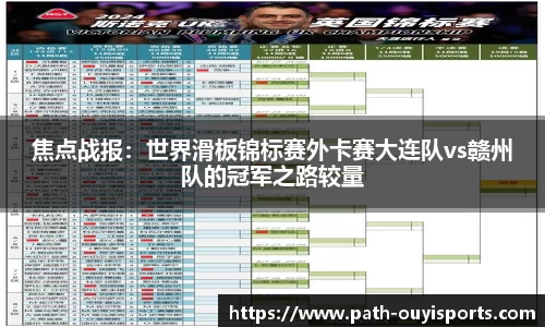 焦点战报：世界滑板锦标赛外卡赛大连队vs赣州队的冠军之路较量