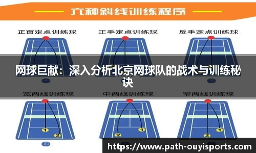 网球巨献：深入分析北京网球队的战术与训练秘诀